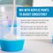 Professional Gloss Pouring Medium 64oz (Half Gallon) - Improves Paint Flow & Cell Effects Creator, Viscosity Adjuster for Art Acrylic Painting